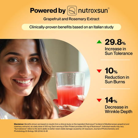 Setu Skin Protect - First Drinkable Sunshield | Reduces Pigmentation & Photoaging ( 1n - Strawberry)