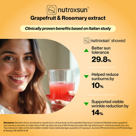 Setu Skin Protect - First Drinkable Sunshield | Reduces Pigmentation & Photoaging ( 1n - Strawberry)