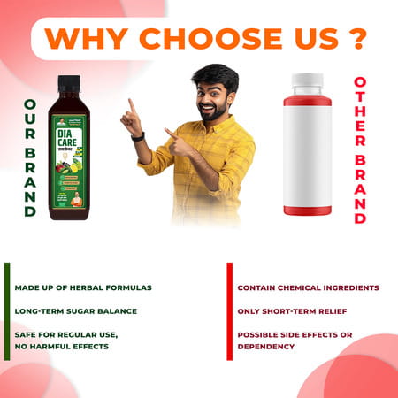Jeena Sikho Dia Care Juice | Ayurvedic Diabetes Care & Blood Sugar Support - 500 Ml (Pack Of 2)