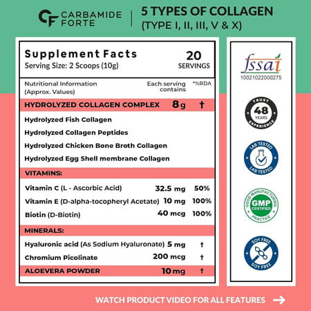 Carbamide Forte Multi Collagen With All 5 Type I | Ii | Iii | V | X | Marine Collagen Powder - 200g