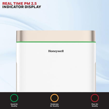 Honeywell Airtouch U2 1 No's