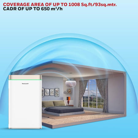 Honeywell Airtouch U2 1 No'S