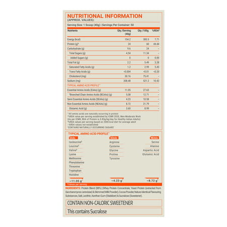 Fuel One Whey Protein (Rich Chocolate | 2kg / 4.4lbs) | 24g Protein