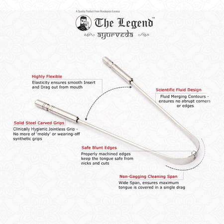 The Legend Thick Handle Medical Grade Steel Tongue Scraper