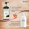Medimade Coffee And Chocolate Body Wash - 300 Ml X 2 ( Pack Of 2 )