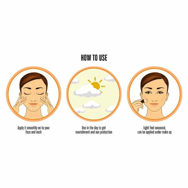 Lakme Peach Milk Moisturizer Spf 24 Pa Sunscreen Lotion-120 Ml