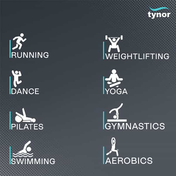 Tynor Weight Cuff Grey 0.5Kg Universal Size 1 Unit