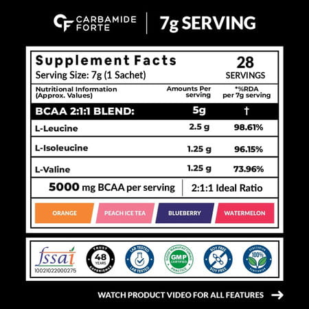 Carbamide Forte Bcaa Powder | Pre Workout & Intra Workout For Muscle Recovery - Pack Of 28
