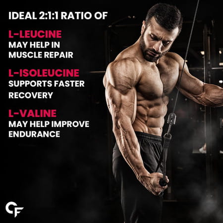 Carbamide Forte Bcaa Powder | Pre Workout & Intra Workout For Muscle Recovery - Pack Of 28