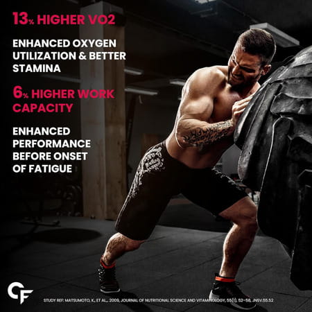 Carbamide Forte Bcaa Powder | Pre Workout & Intra Workout For Muscle Recovery - Pack Of 28