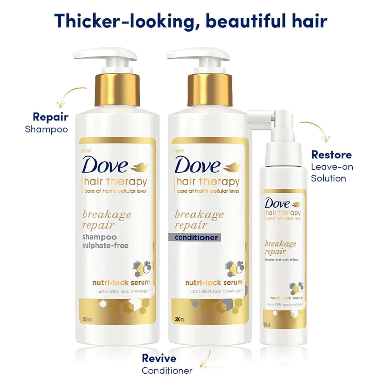 Buy DOVE HAIR THERAPY BREAKAGE REPAIR CONDITIONER NO PARABENS & DYES