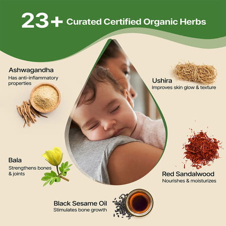 Herby Angel Body Massage Oil For Babies & Kids - 100ml