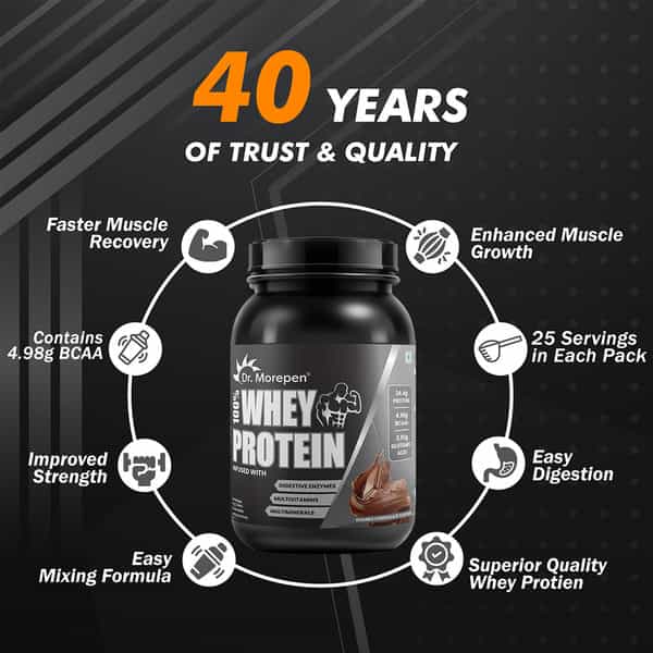 Dr. Morepen 100% Whey Protein Double Chocolate | Powder | 1 Kg