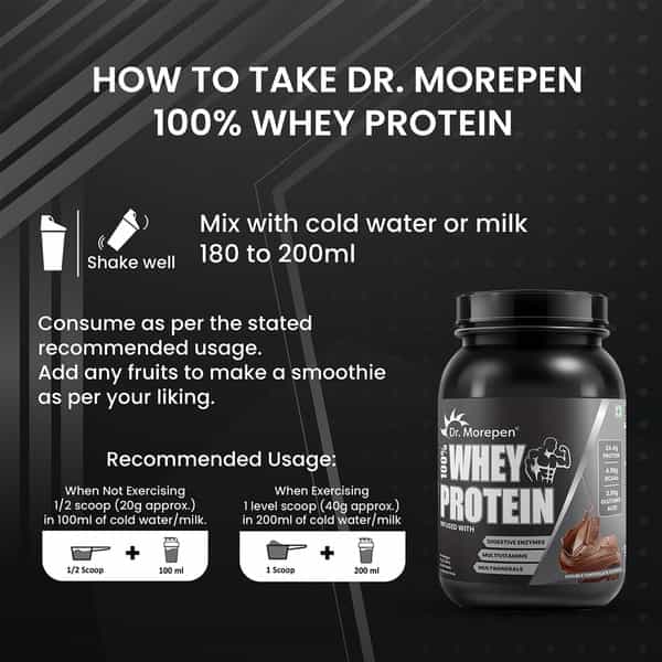Dr. Morepen 100% Whey Protein Double Chocolate | Powder | 1 Kg