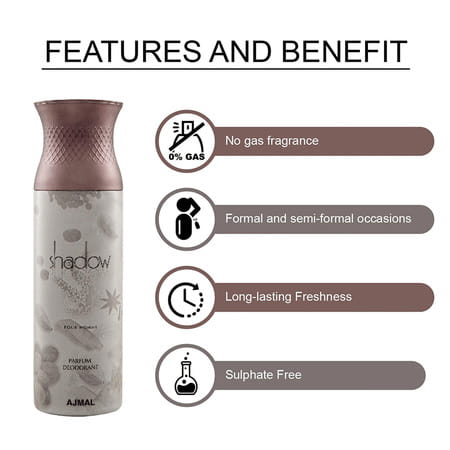 Ajmal 1 Blu Homme | Shadow Distraction | Magnetize Unisex Deodorants Each 200ml Pack Of 4+ 4 Parfum