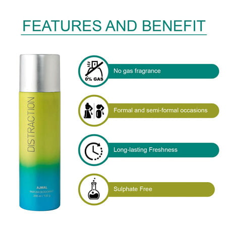 Ajmal 1 Blu Homme | Shadow Distraction | Magnetize Unisex Deodorants Each 200ml Pack Of 4+ 4 Parfum
