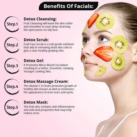 Gemblue Biocare Fruit Facial Kit 400gm