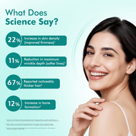 Dr. Morepen Marine Collagen | Lemon Lime | Powder | Jar 250gm