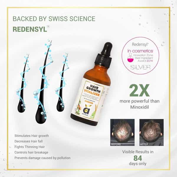 Anveya Hair Growth Vitalizer Serum 50Ml X Pack Of 3
