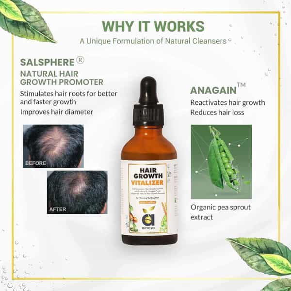 Anveya Hair Growth Vitalizer Serum 50Ml X Pack Of 3