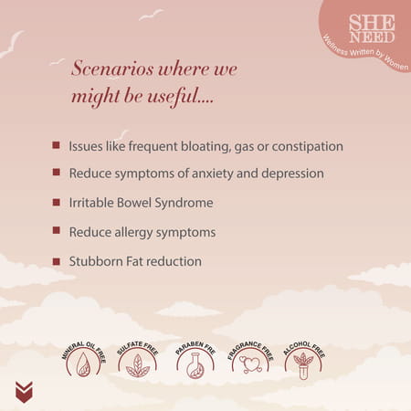 Sheneed Daily Probiotics - Complete Feminine Balance| Good Bacteria & Yeast - 60 Capsules