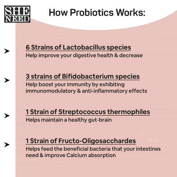 Sheneed Daily Probiotics - Complete Feminine Balance| Good Bacteria & Yeast - 60 Capsules