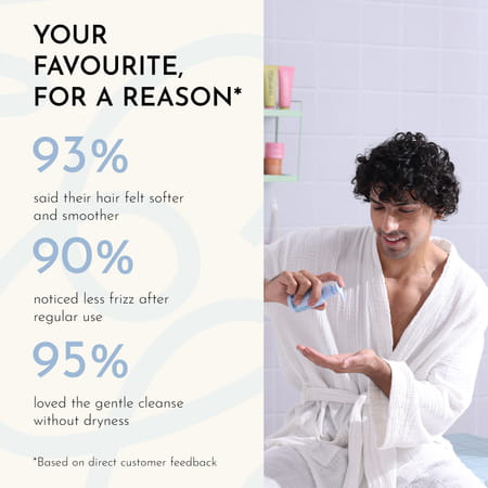 Fix My Curls Everyday Moisturizing Shampoo - 50 Ml