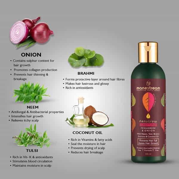 Manestream Fenugrow Ayurvedic Conditioner With Fenugreek And Onion (100 Ml)