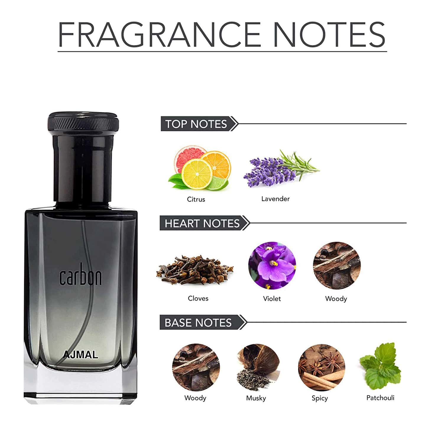 Buy AJMAL CARBON EDP CITRUS 100ML & KURO EDP AROMATIC SPICY PERFUME ...