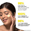 Sunscoop Glow Even Tone Sunscreen Spf 50 Pa++++ | Tinted Foundation-Like Finish | 45g