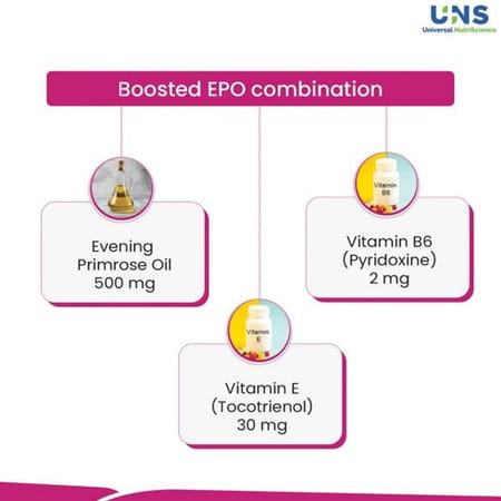 Primosa Boost Nutritional Supplement | For Women | Strip Of 10 Softgel Capsules