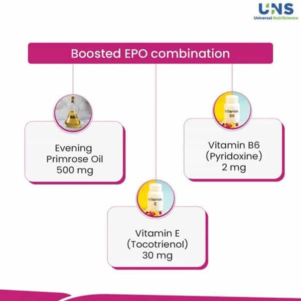 Primosa Boost Nutritional Supplement | For Women | Strip Of 10 Softgel Capsules