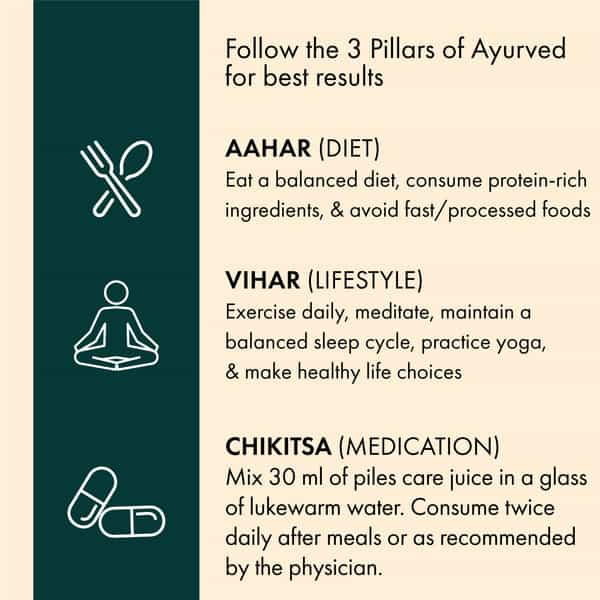 Dr. Vaidya's Pilocare Juice | Relief From Piles Pain Discomfort Burning Itching | 950Ml (Pack Of 1)