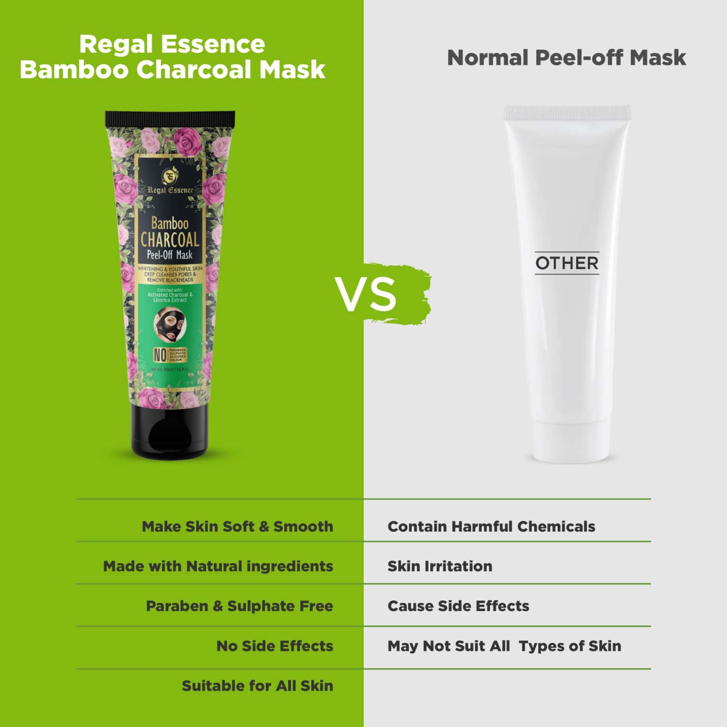 Buy REGAL ESSENCE BAMBOO CHARCOAL PEEL OFF MASK100ML Online & Get Upto