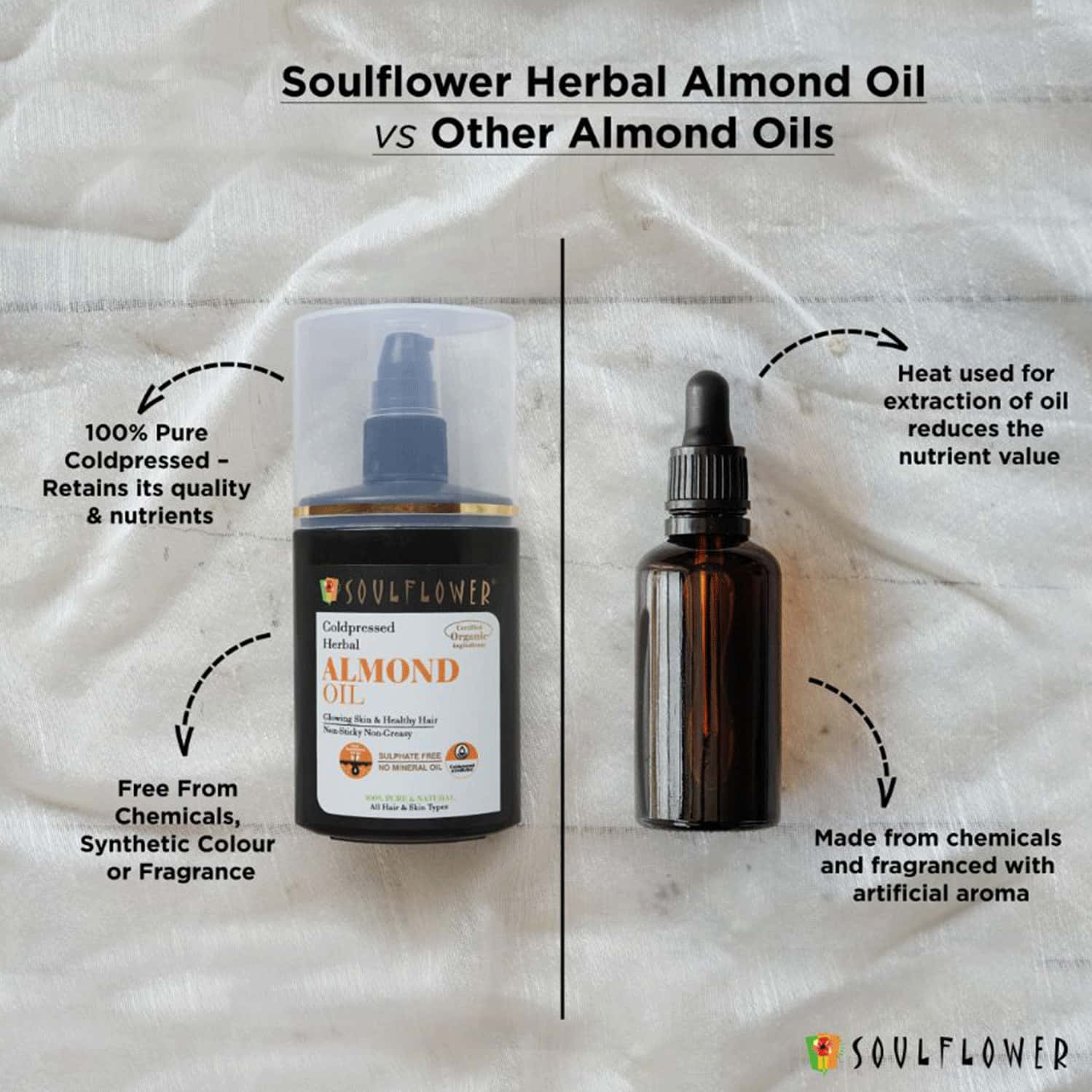 Buy SOULFLOWER ALMOND OIL FOR GLOWING SKIN & HEALTHY HAIR 100 PURE