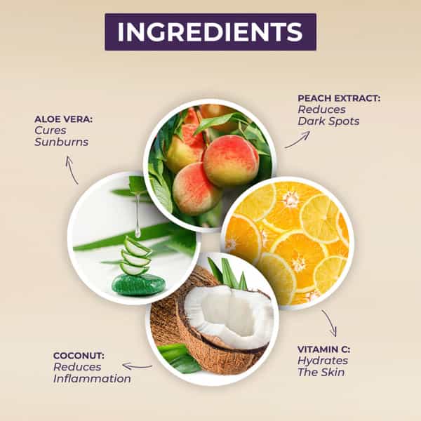 Sanfe Back & Bum Anti-Cellulite Cream For Brightening With Coconut & Peach Extracts-100G