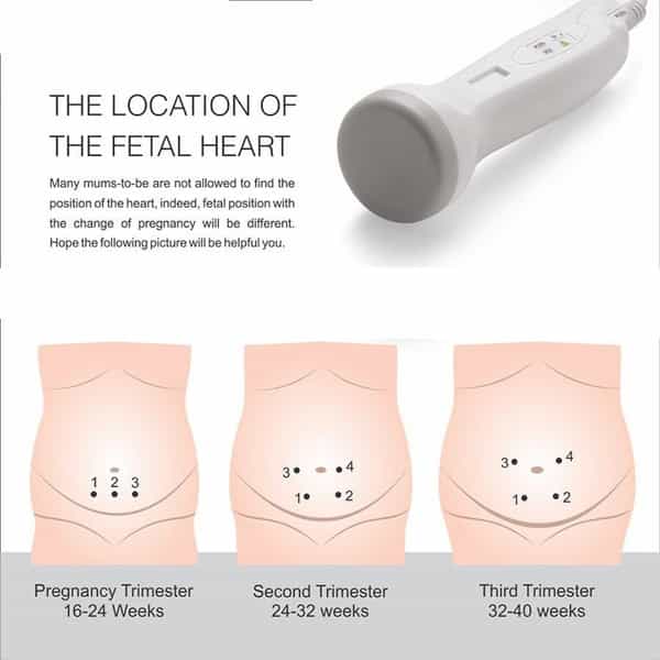 Easycare (German Tech.) Fetal Doppler - Ec2016