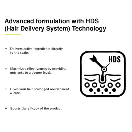 Fixderma Kairfoll Crown Guard Shampoo With Rosemary Oil For Hairs Under Hijab, Turbans & Wigs -200ml