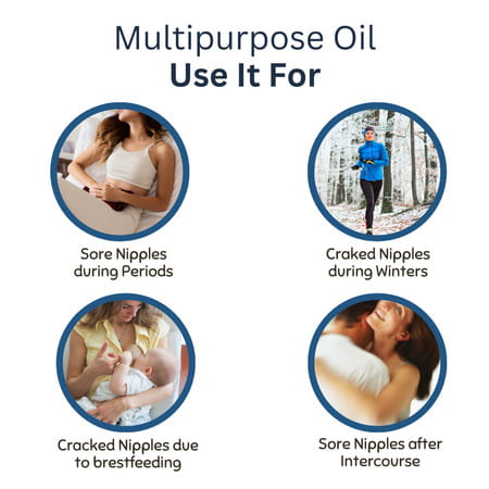 Coco Crush Nipple Soothing Massage Oil - 50ml