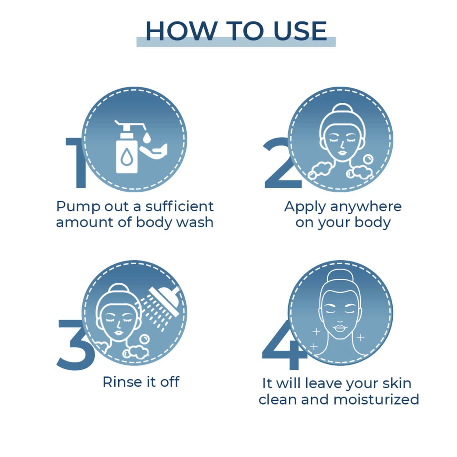 Buy FCL OATSILK SOAP FREE BODY WASH FOR NON IRRITATION DRYNESS