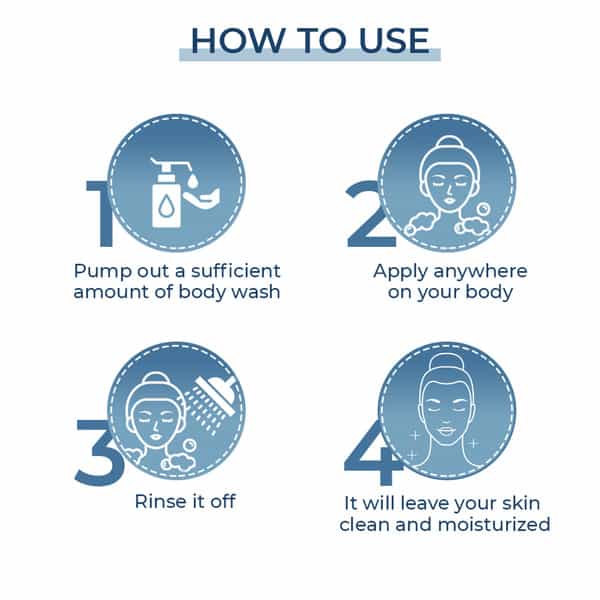 Fcl Oatsilk Soap Free Body Wash For Non Irritation Dryness, Discomfort, Flaking, Roughness, 200Ml
