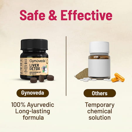 Gynoveda Liver Detox Ayurvedic Tablets. Kutki Protects From Damage Caused By Alcohol 120 Tablets