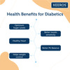 Keeros Apple Cider Vinegar For Diabetics & Weight Watchers | Ginger Lemon & Garlic-500Ml