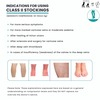 Sorgen Premiere Compression Stockings Class Ii Ad Medium