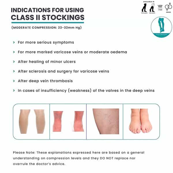 Sorgen Premiere Compression Stockings Class Ii Ad Medium