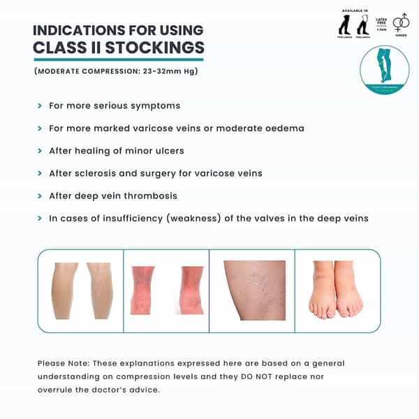 Sorgen Premiere Compression Stockings Class Ii Ad Medium