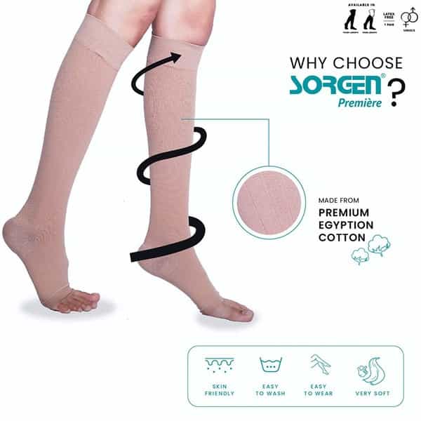 Sorgen Premiere Compression Stockings Class Ii Ad Medium
