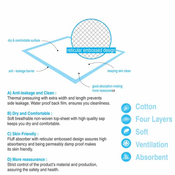 Easycare Skin Friendly Cotton Four Layers Soft Underpad Pack Of 10 - Ec1190