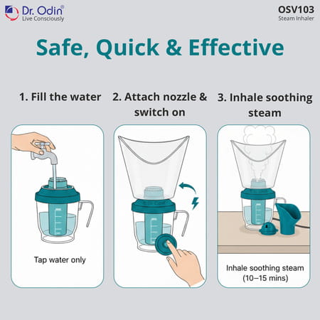 Dr. Odin Osv103 Steam Inhaler And Vaporizer For Cold | Cough And Sinus Relief With 3 Attachments