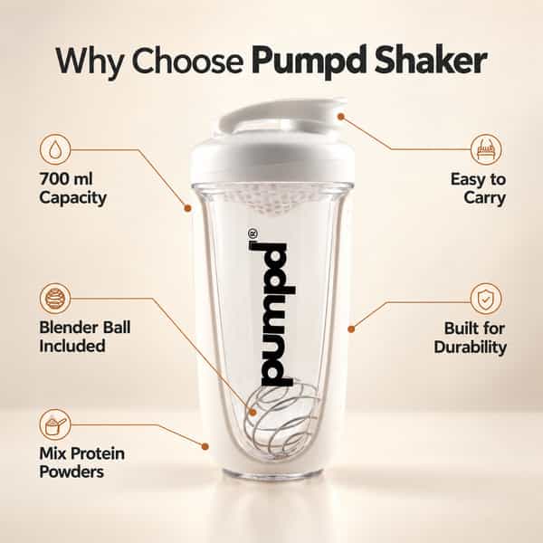 Pumpd Shaker Bottle With Blender Ball | 700Ml | White